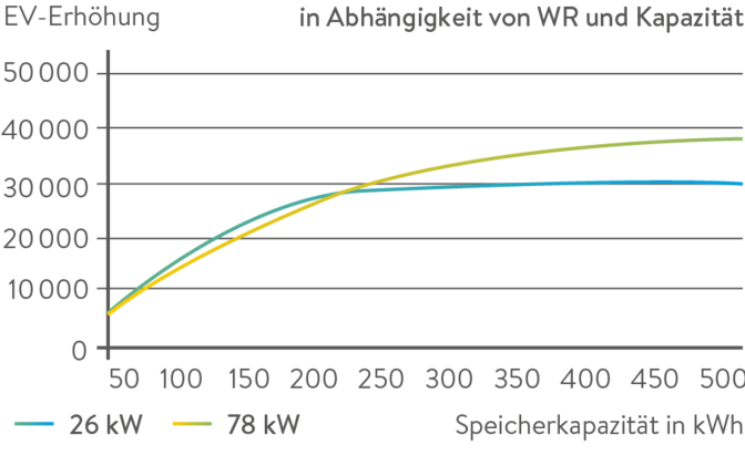 stromspeicher_2-05.png