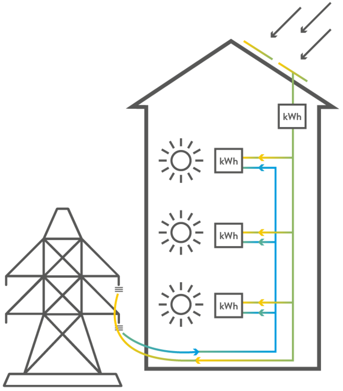 photovoltaik_2.png