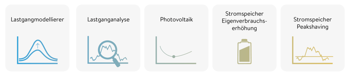 optisizer_paketuebersicht-web.png